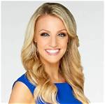Unveiling Carley Shimkus Age and Life Journey