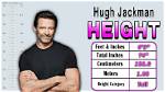 Unveiling Hugh Jackman's Height and Weight: Insights and Surprises Revealed!