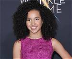 Unveiling Sofia Wylie's Height: Insights and Surprises
