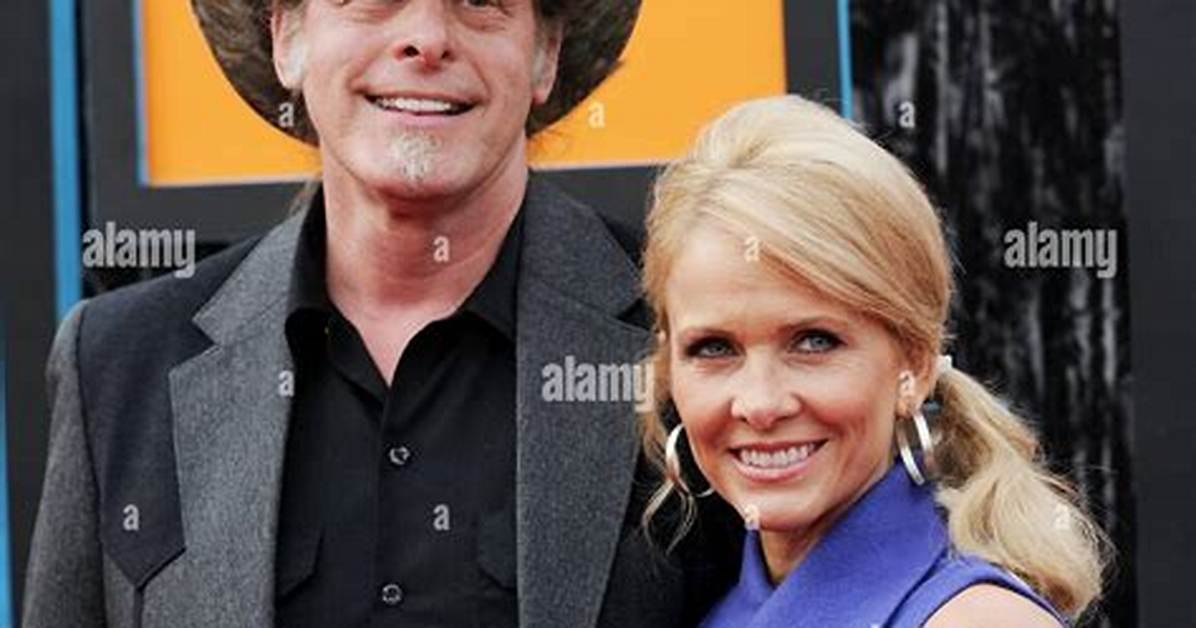 Unveiling Ted Nugent's Second Wife: Discoveries and Insights