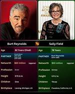 Unveiling the Depth and Versatility of an Iconic Actress