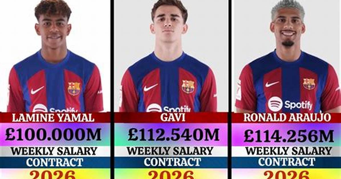 Unveiling the Earnings of Lamine Yamal: How Much Does He Make a Month?