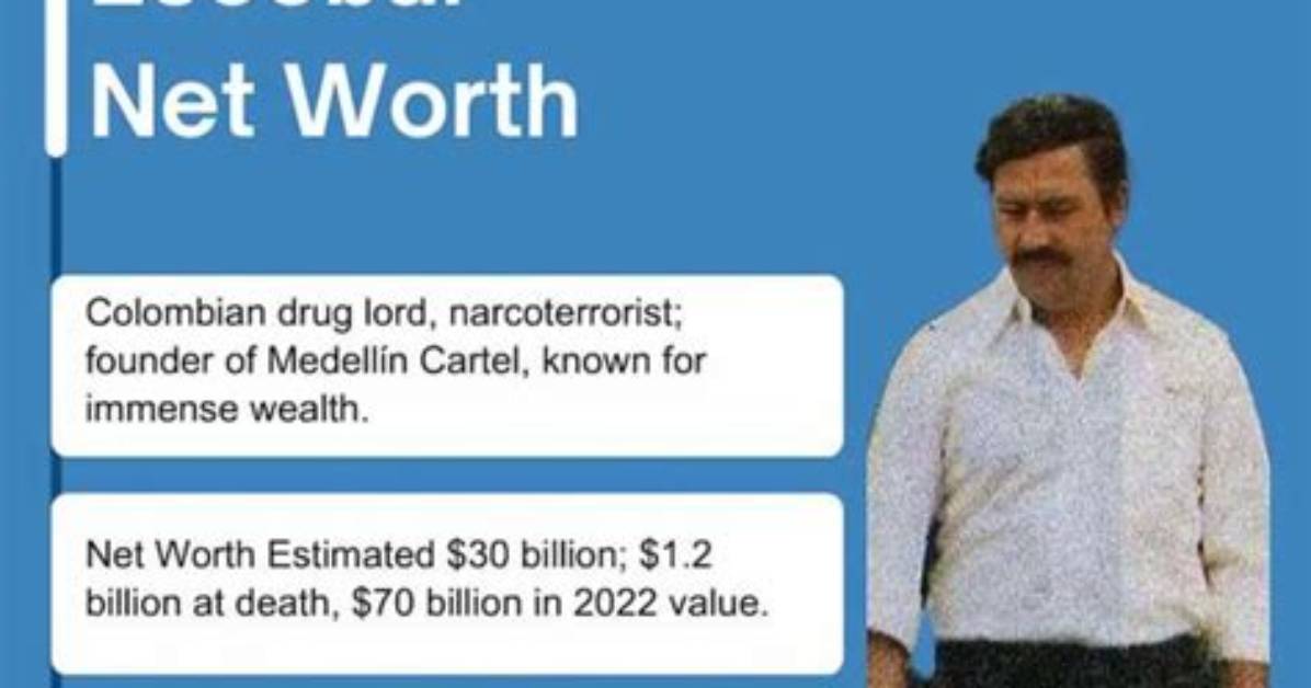Unveiling the Enigma: the True Escobar Net Worth