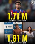 Unveiling the Height of Lamine Yamal: a Look at the Rising Star