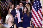 Unveiling the Mystery of Donald Trump, Jr. Längd