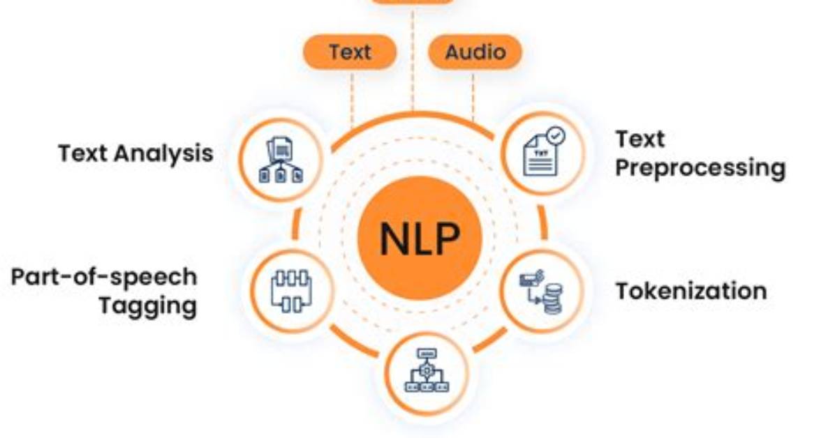 Unveiling the Nlp Genius: John Begeny's Groundbreaking Discoveries