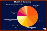 Unveiling the Ownership: How Much Does Blackrock Own?