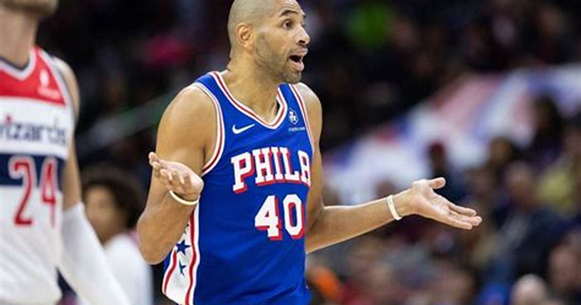 Unveiling the Power of Bald Nba Players: Discoveries and Insights