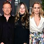 Unveiling the Secrets of Arielle Goldrath and Kevin Mckidd's Love Story