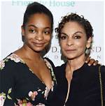 Unveiling the Secrets of Jasmine Guy's Supportive Parents