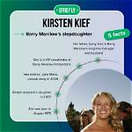Unveiling the World of Kirsten Kief: Discoveries and Insights
