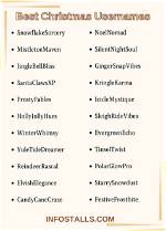 Unwrap the Magic: Creative Christmas Usernames for Every Festive Spirit