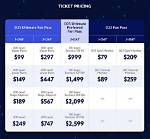Warrior Season Ticket Prices: the Ultimate Fan's Guide