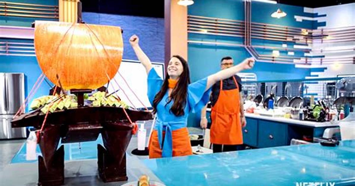 We Found Baking Impossible's Renee Frohnert on Instagram