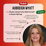 What Happened to Aubrey Wyatt: a Deep Dive into Her Life and Career