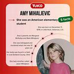 What Happened to Margaret Mcnulty? Amy Mihaljevic Mother Death