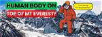 What Happens to Your Body in Mount Everest's 'Death Zone'