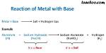What Happens When a Base React with Metal