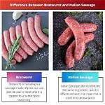 What Is the Difference Between Bratwurst and Mettwurst? |