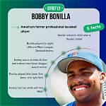 What's Bobby Bonilla's Net Worth? the Surprising Answer