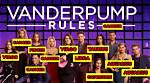 What the Vanderpump Rules Zodiac Signs Tell Us About 'Scandoval'