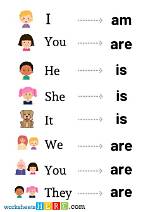 Where Is He from? |