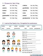 Who Is He? Children and Family |