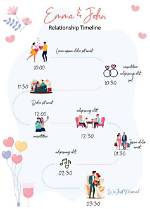 Who Is He Dating Now? Relationship Timeline with His Ex-Girlfriend Ginger Gonzag ·