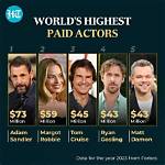 Who Is the Highest Paid Midget Actor? Celebrity. Fm #1 Official Stars, Business & People Netw |