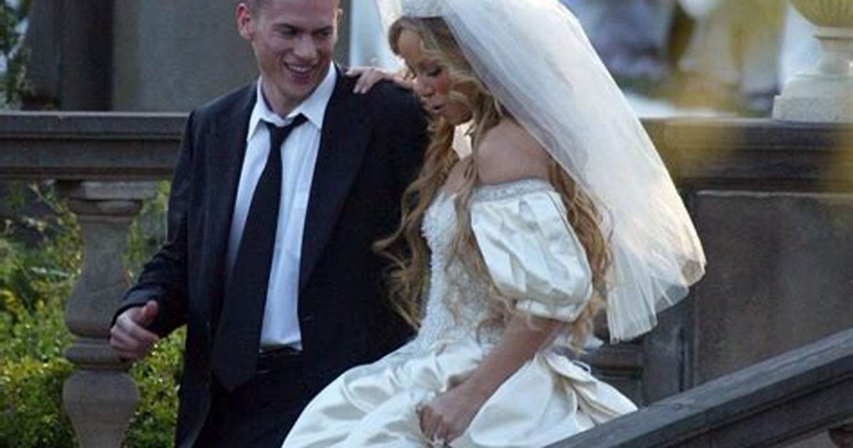 Who Is Wentworth Miller Married to? Exploring the Life and Relationships of the Renowned Actor