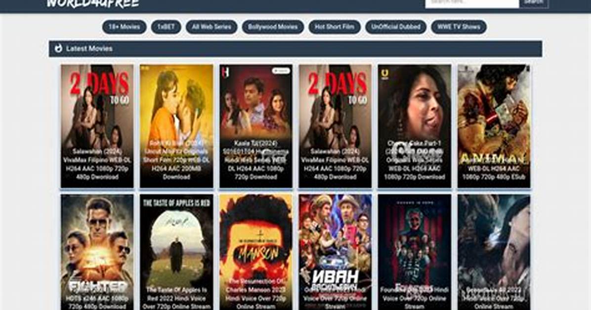 World Movies4U Download: the Ultimate Guide to Streaming and Downloading Movies