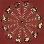 Year of 2024 Chinese Zodiac: a Comprehensive Guide