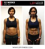 Your Guide to Fitness Transformation