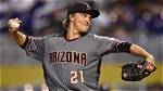Zack Greinke: a Deep Dive into His Impressive Stats