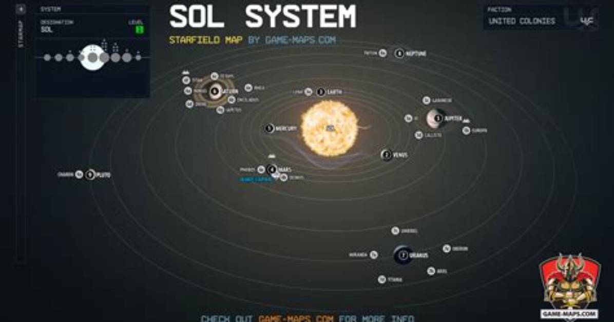 Zoomdash | Sol System in Starfield